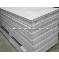 Sandwich leichte isolierte Wand Panel Machine \ China Eps Beton Sandwich Wand Panel Machine